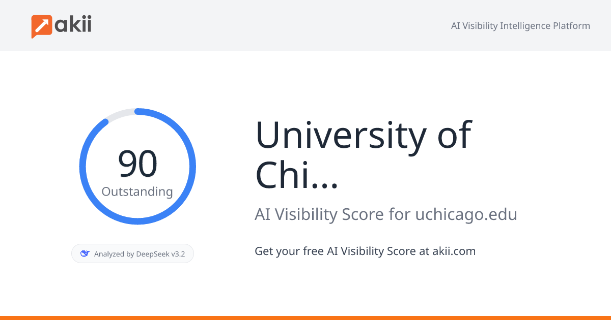 University of Chicago AI Visibility Score