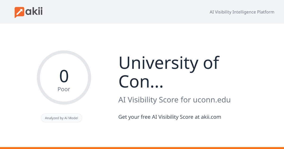 University of Connecticut AI Visibility Score