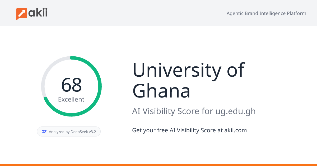 University of Ghana AI Visibility Score