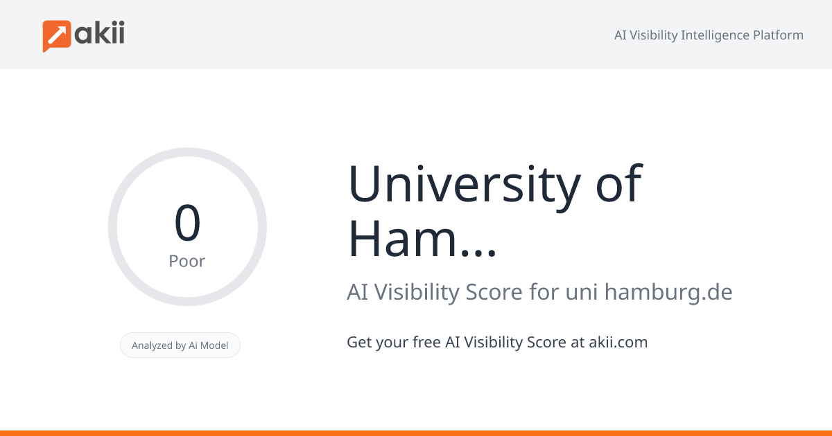 University of Hamburg AI Visibility Score