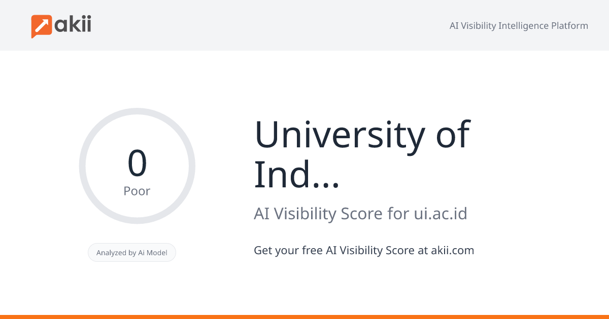 University of Indonesia AI Visibility Score