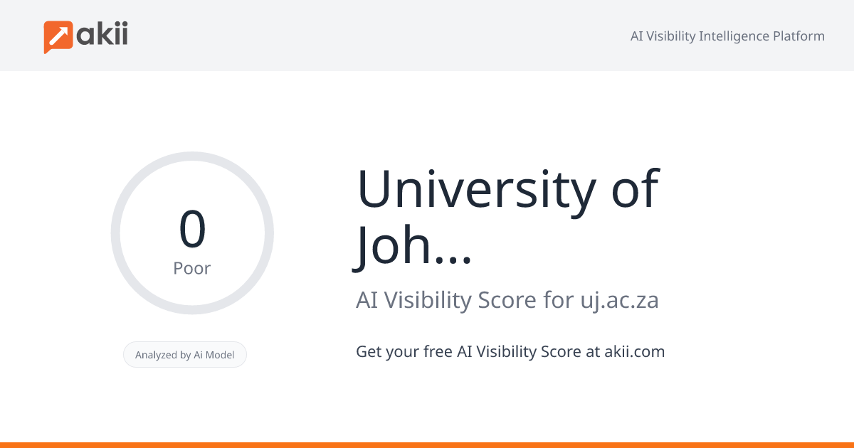 University of Johannesburg AI Visibility Score