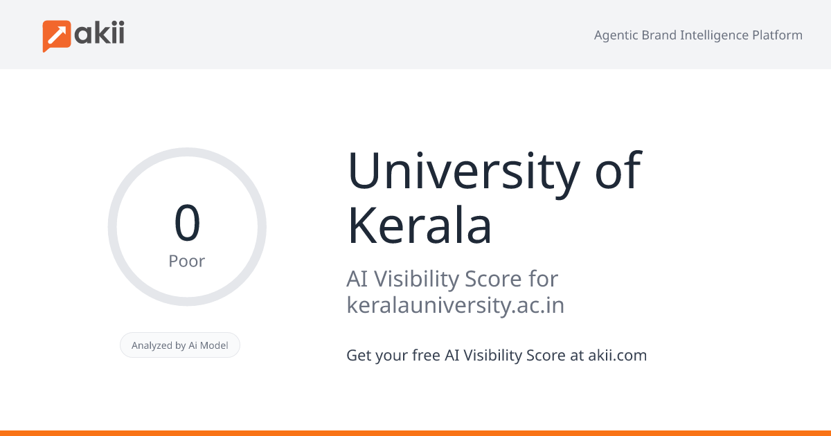 University of Kerala AI Visibility Score