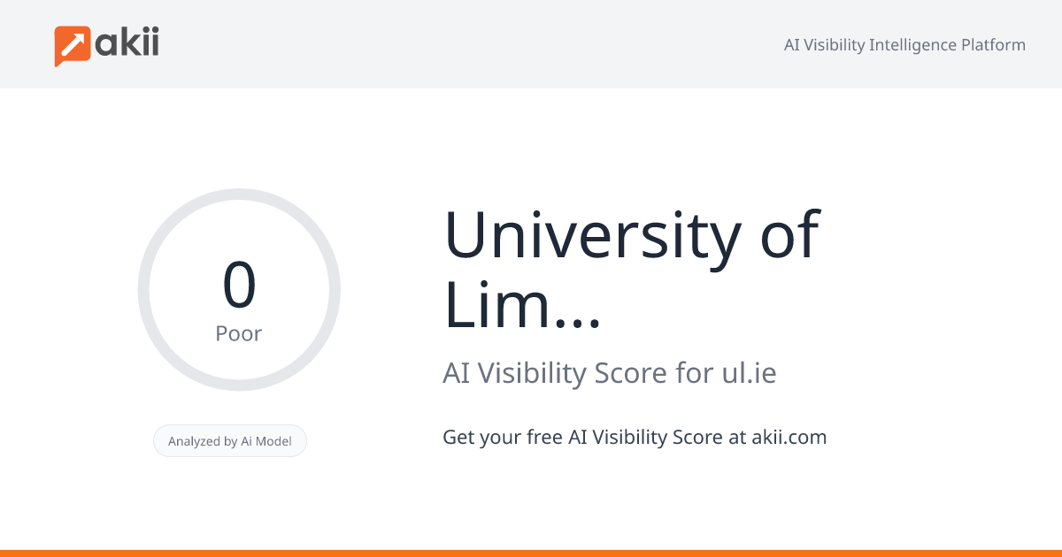 University of Limerick AI Visibility Score
