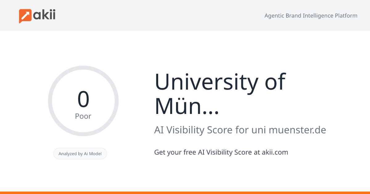 University of Münster AI Visibility Score