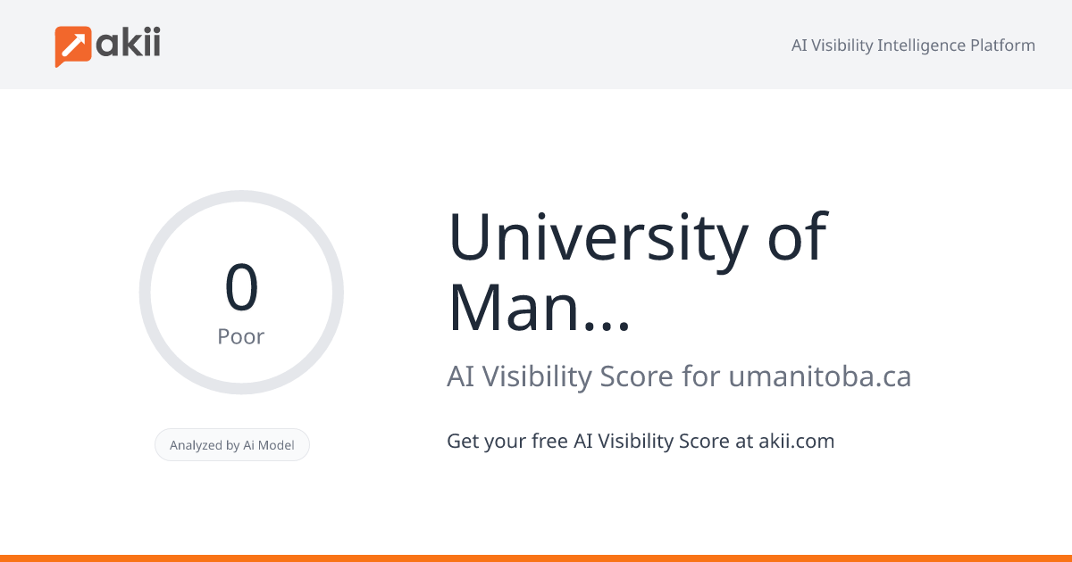 University of Manitoba AI Visibility Score