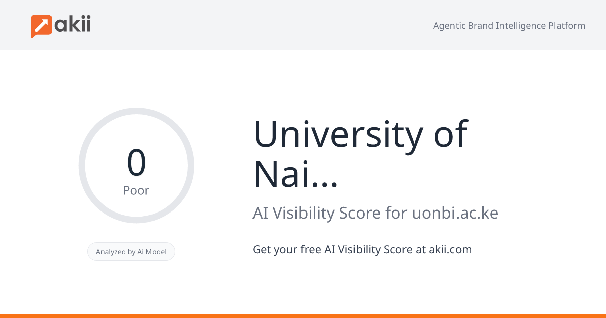 University of Nairobi AI Visibility Score