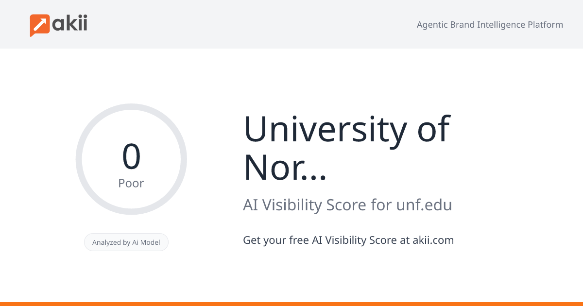 University of North Florida AI Visibility Score