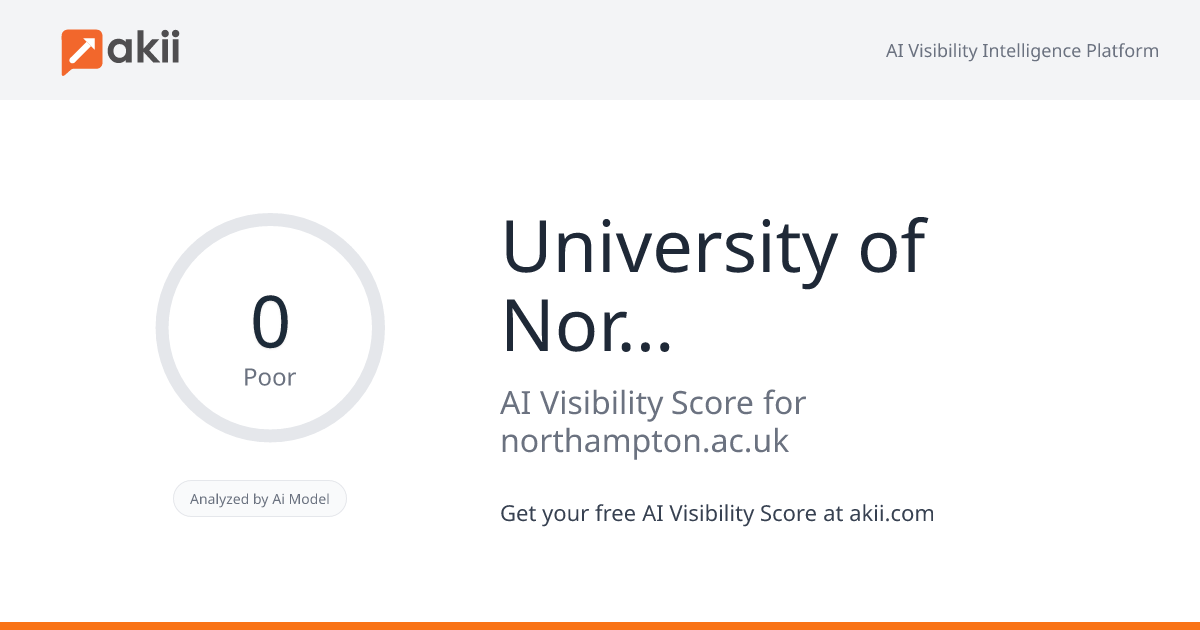 University of Northampton AI Visibility Score