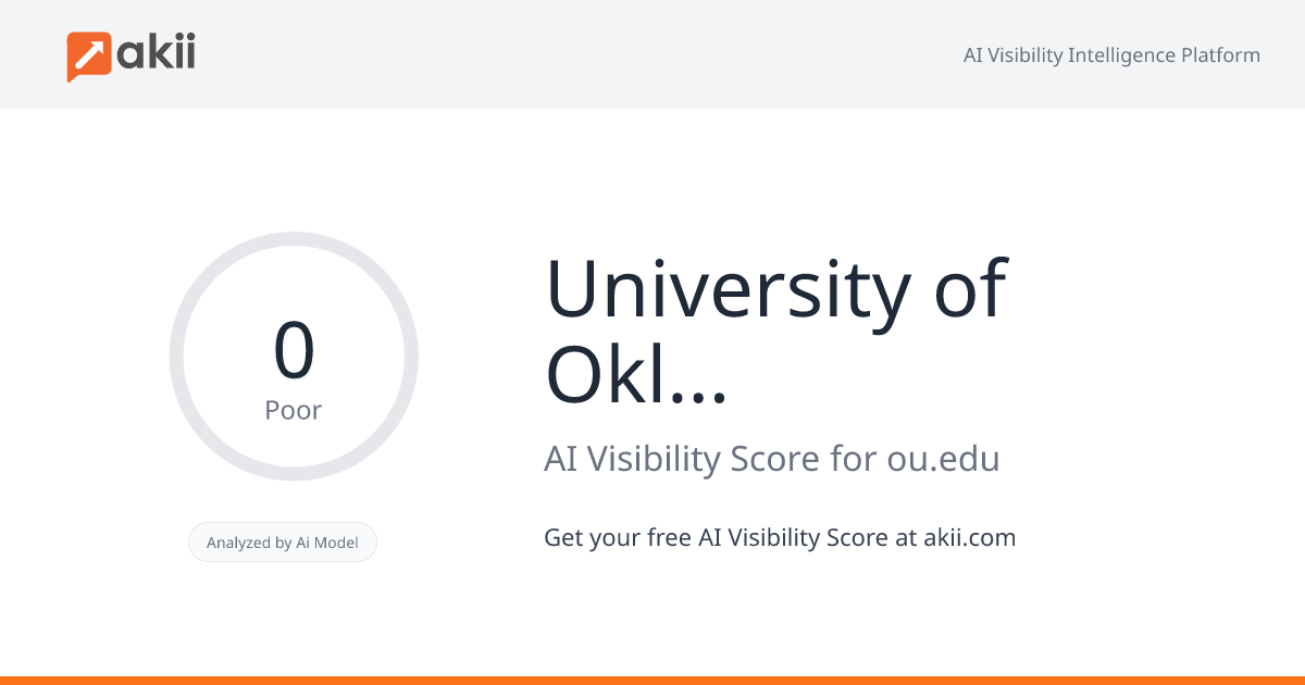 University of Oklahoma AI Visibility Score