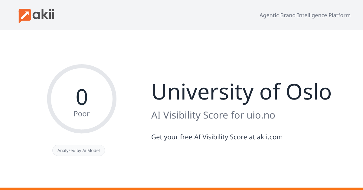 University of Oslo AI Visibility Score