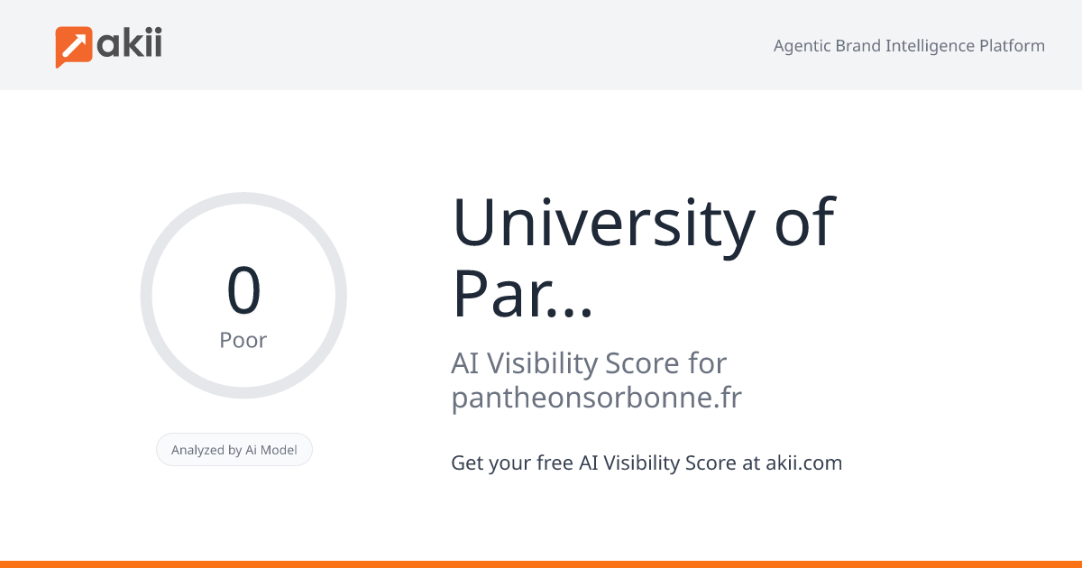 University of Paris I: Panthéon-Sorbonne AI Visibility Score