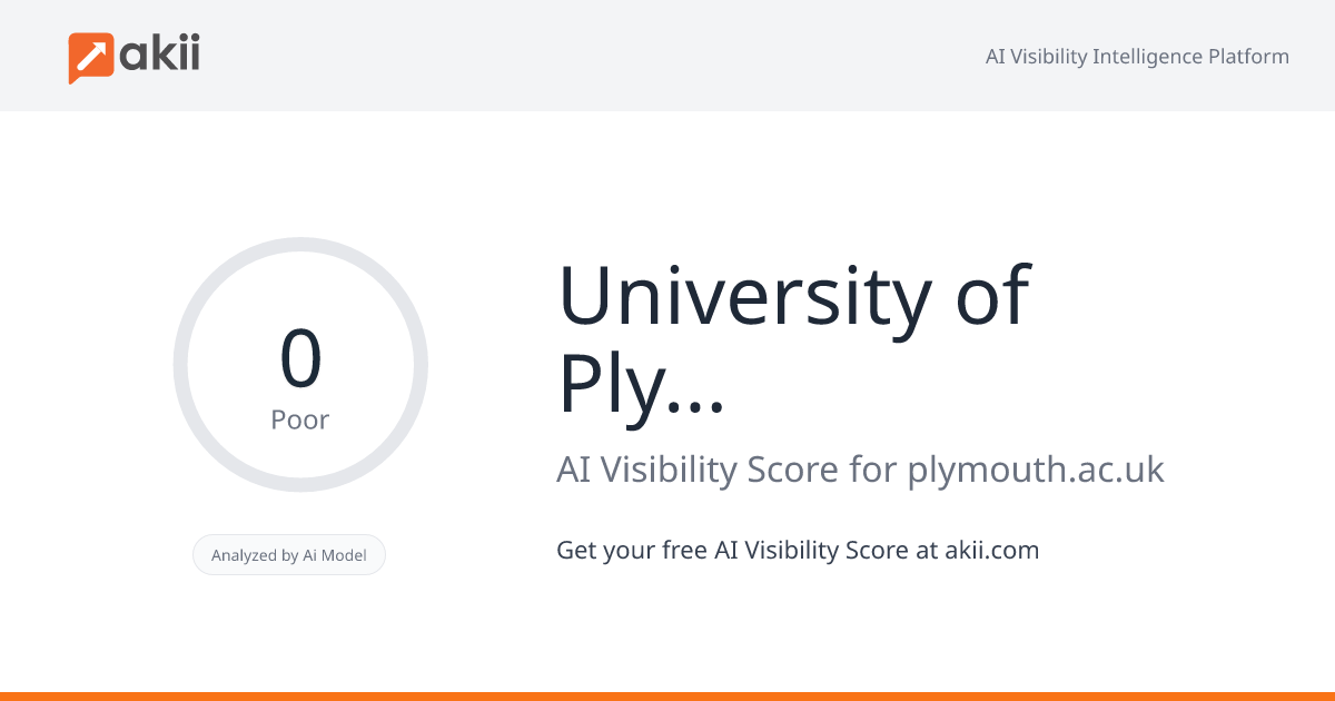 University of Plymouth AI Visibility Score
