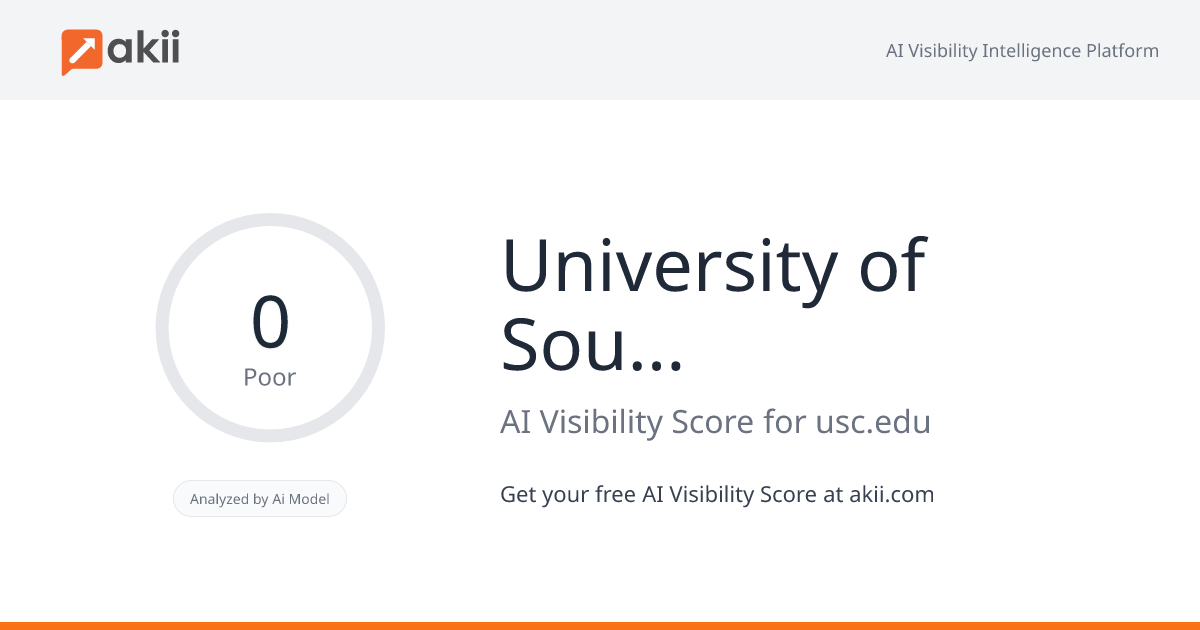 University of Southern California AI Visibility Score