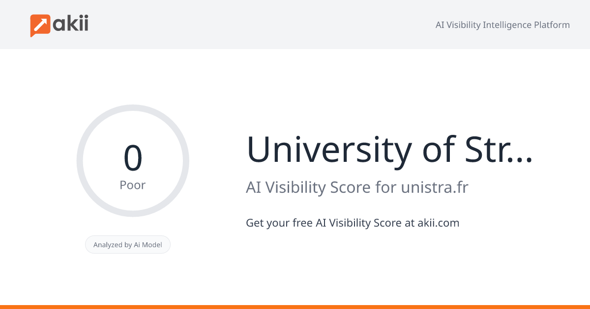 University of Strasbourg AI Visibility Score