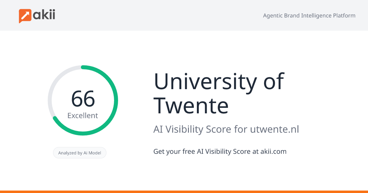 University of Twente AI Visibility Score