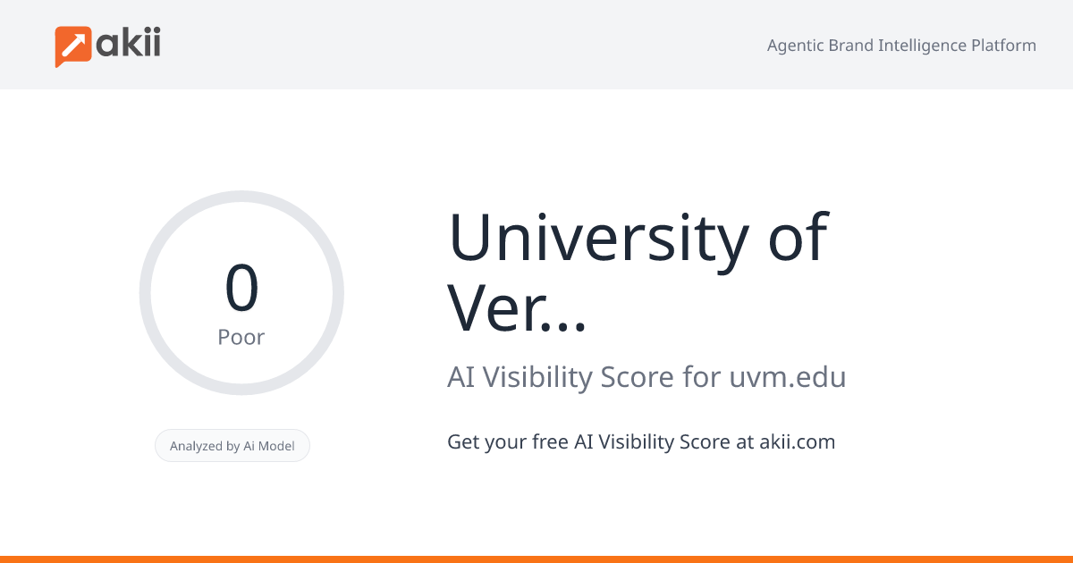 University of Vermont AI Visibility Score