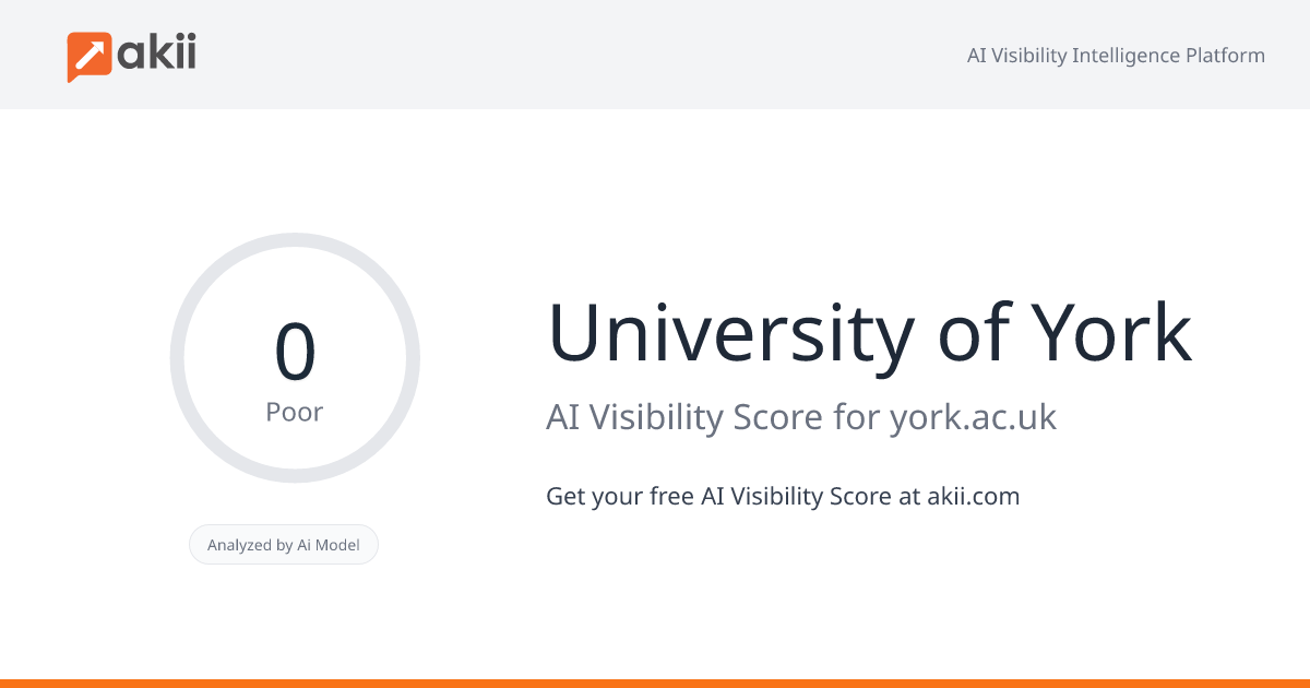 University of York AI Visibility Score