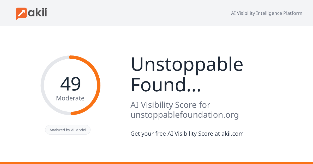 Unstoppable Foundation AI Visibility Score