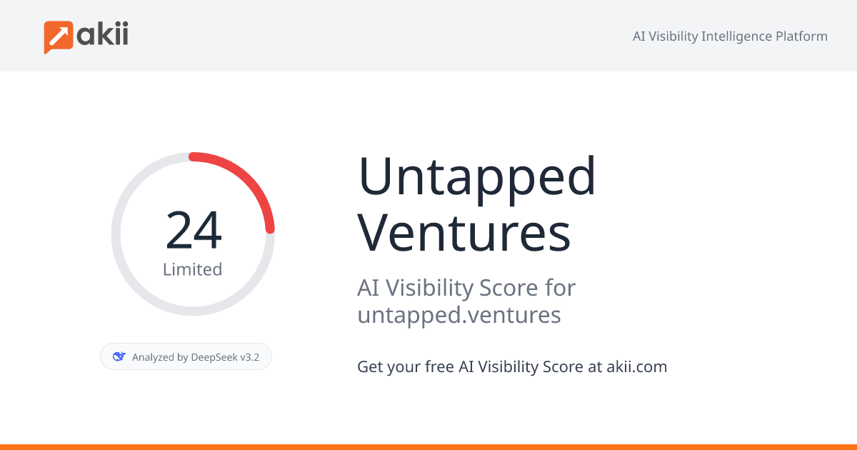 Untapped Ventures AI Visibility Score