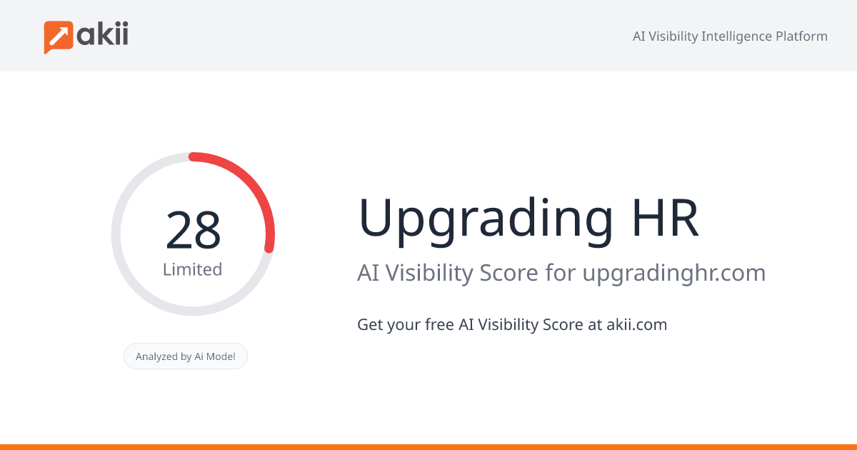 Upgrading HR AI Visibility Score