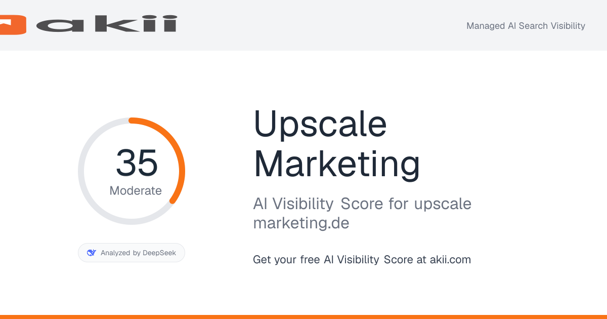 Upscale Marketing AI Visibility Score preview