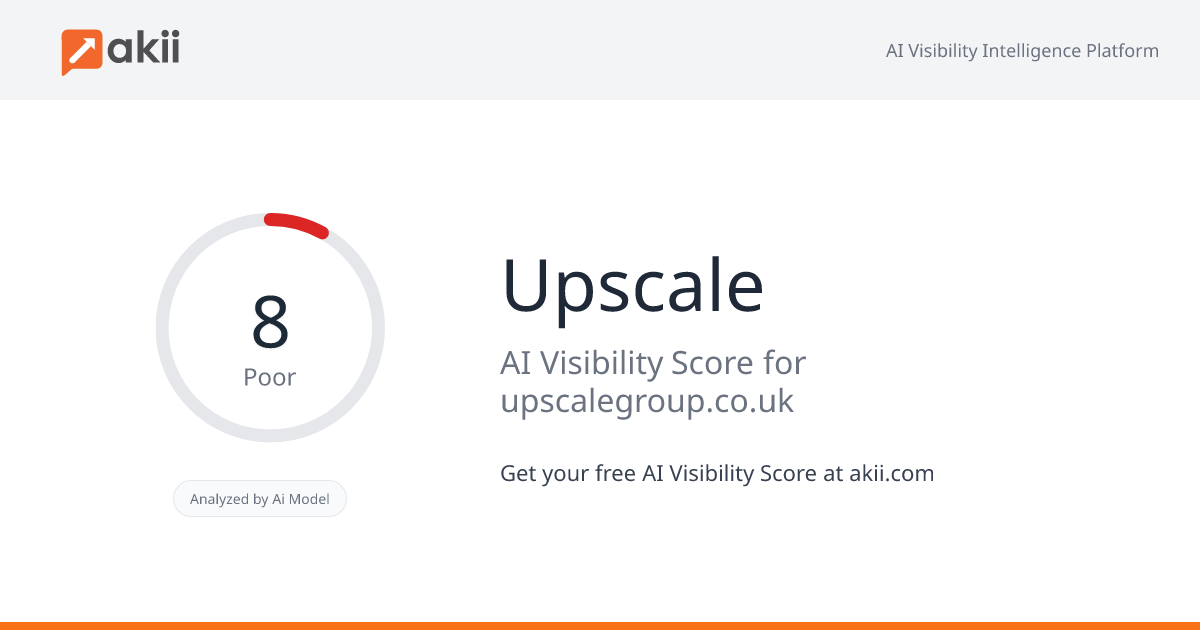 Upscale AI Visibility Score