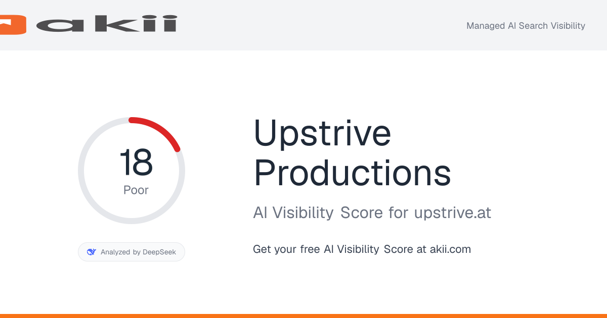 Upstrive Productions AI Visibility Score preview