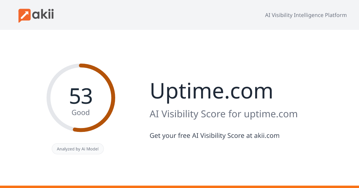 Uptime.com AI Visibility Score