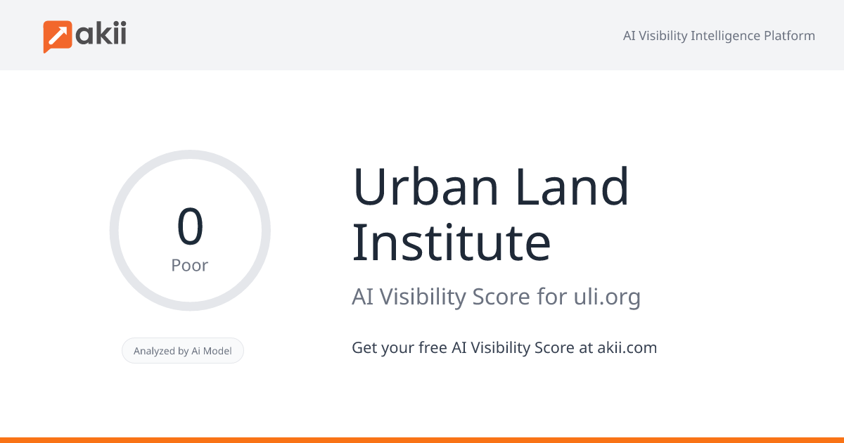 Urban Land Institute AI Visibility Score