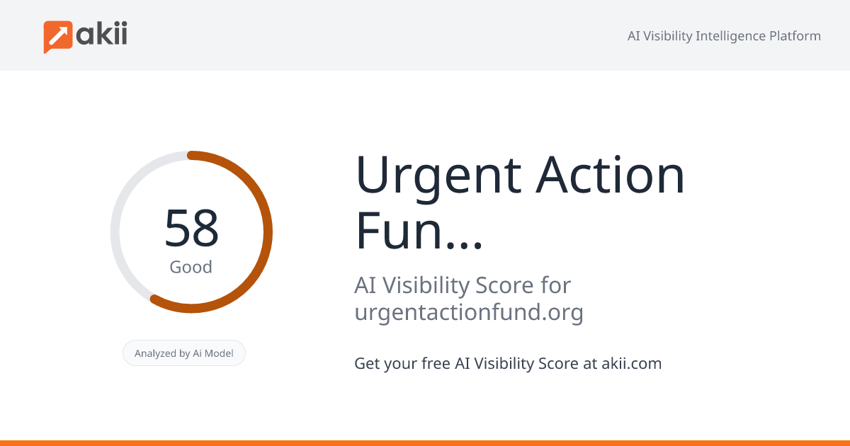Urgent Action Fund for Feminist Activism AI Visibility Score