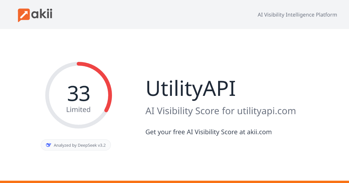 UtilityAPI AI Visibility Score
