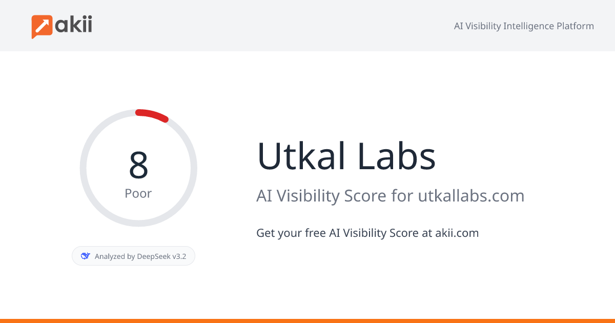 Utkal Labs AI Visibility Score