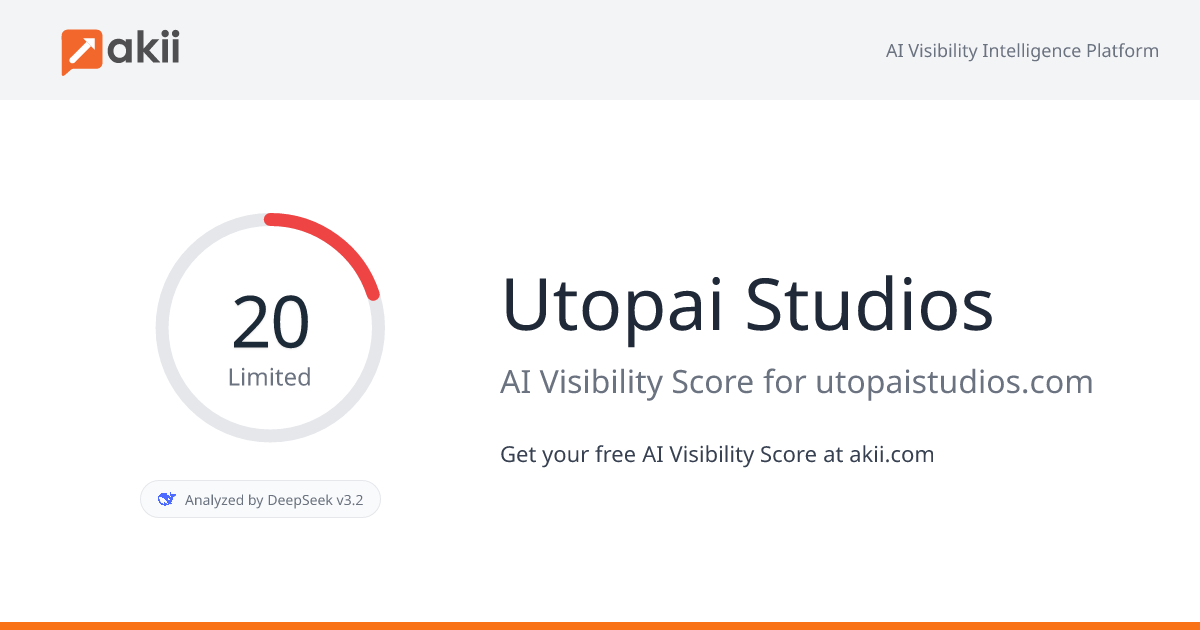 Utopai Studios AI Visibility Score
