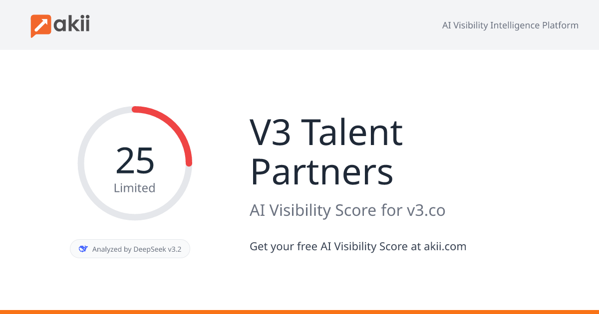 V3 Talent Partners AI Visibility Score