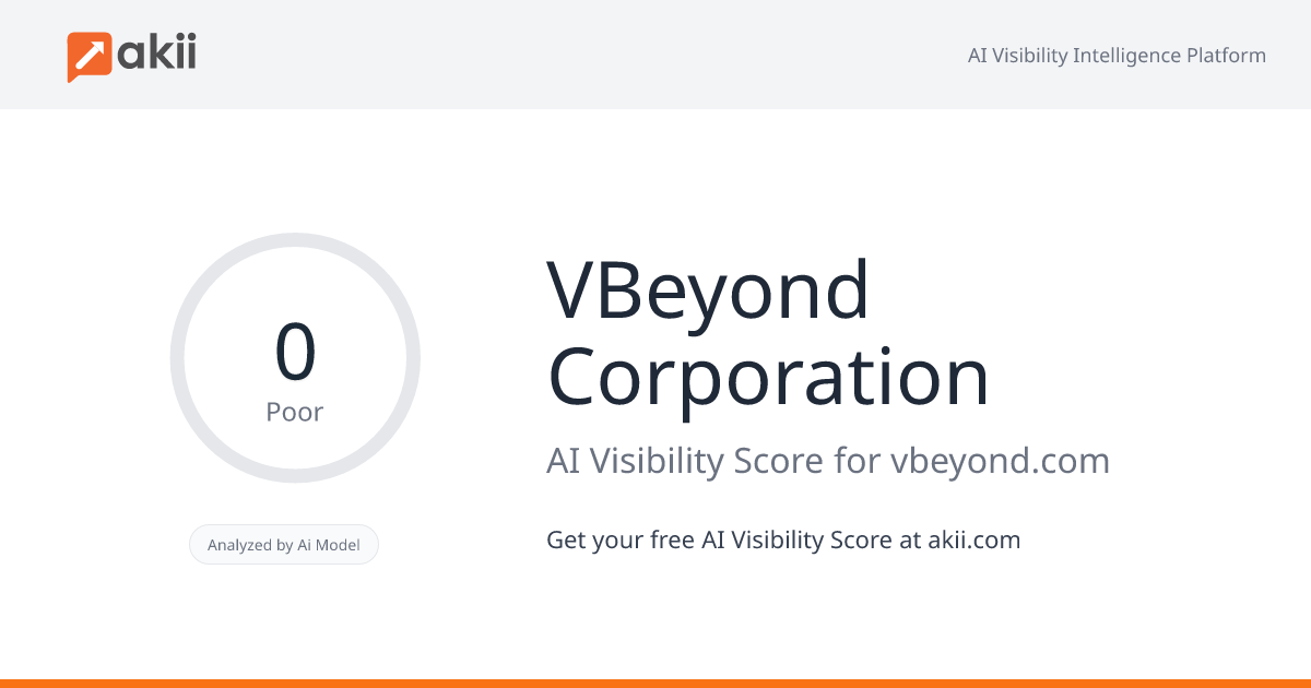 VBeyond Corporation AI Visibility Score