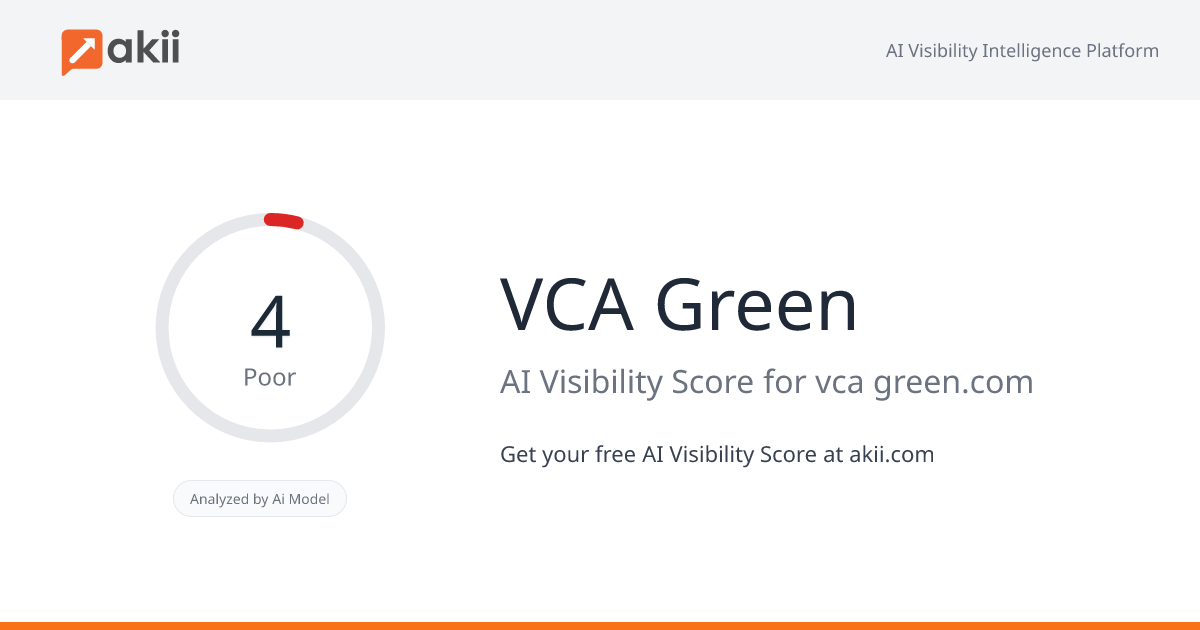 VCA Green AI Visibility Score