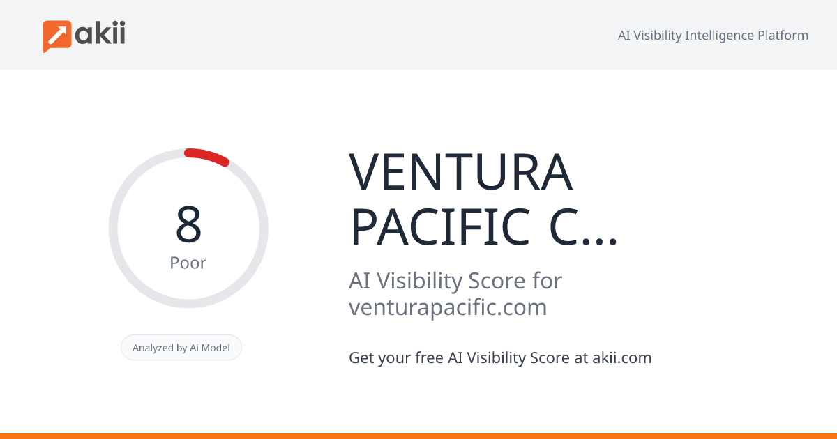 VENTURA PACIFIC COMPANY AI Visibility Score