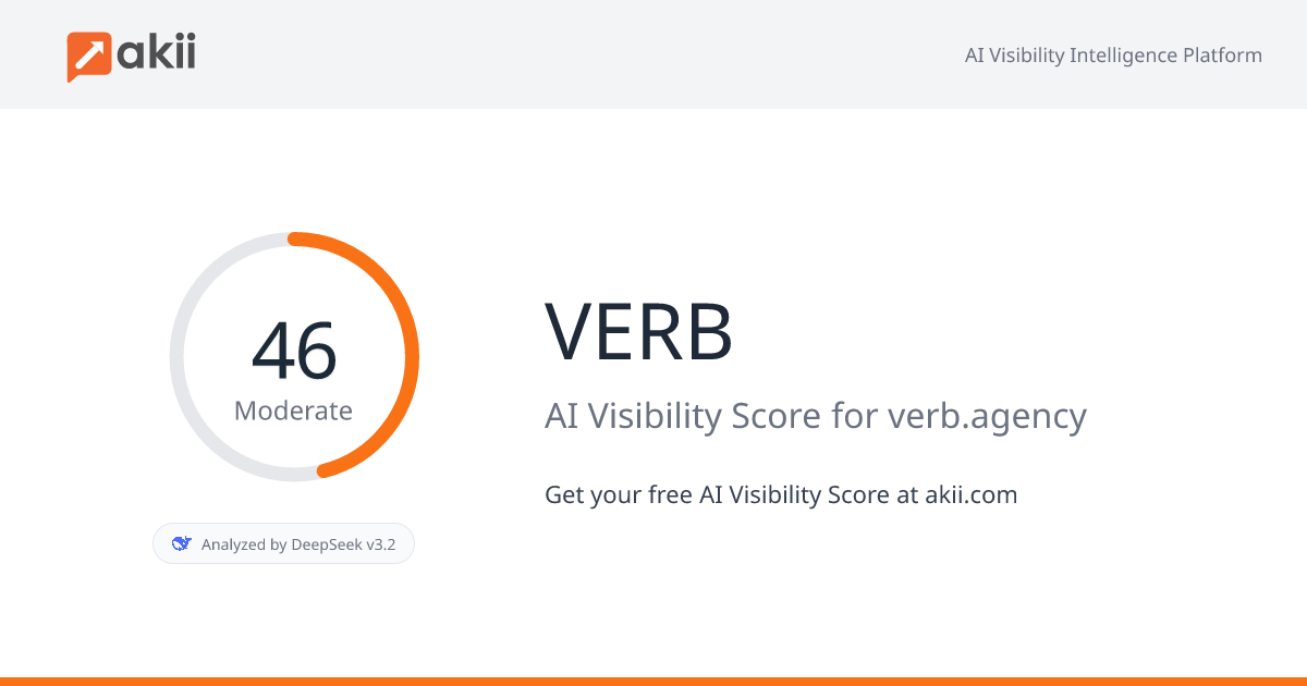 VERB AI Visibility Score