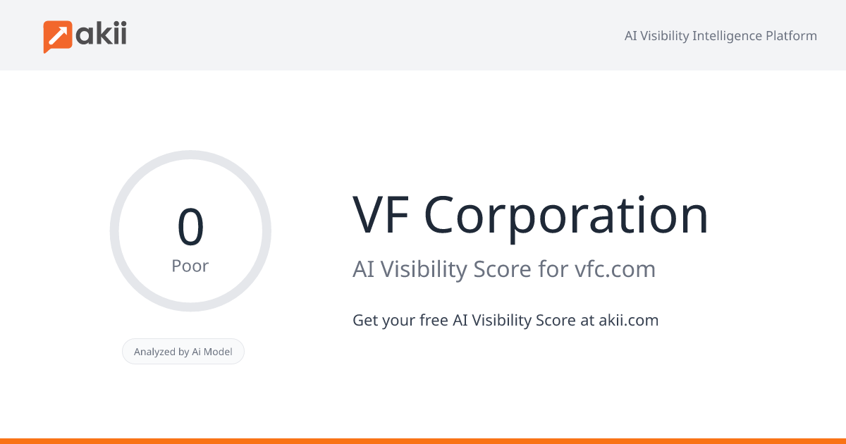 VF Corporation AI Visibility Score