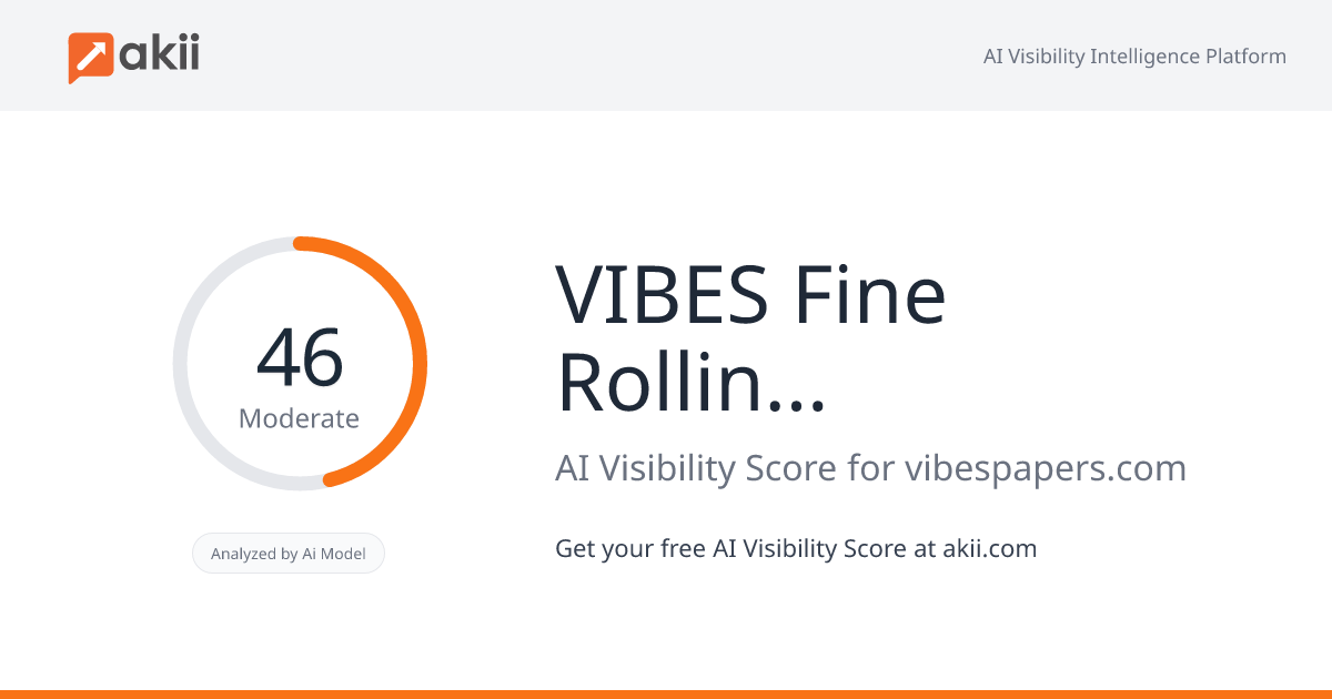 VIBES Fine Rolling Papers AI Visibility Score