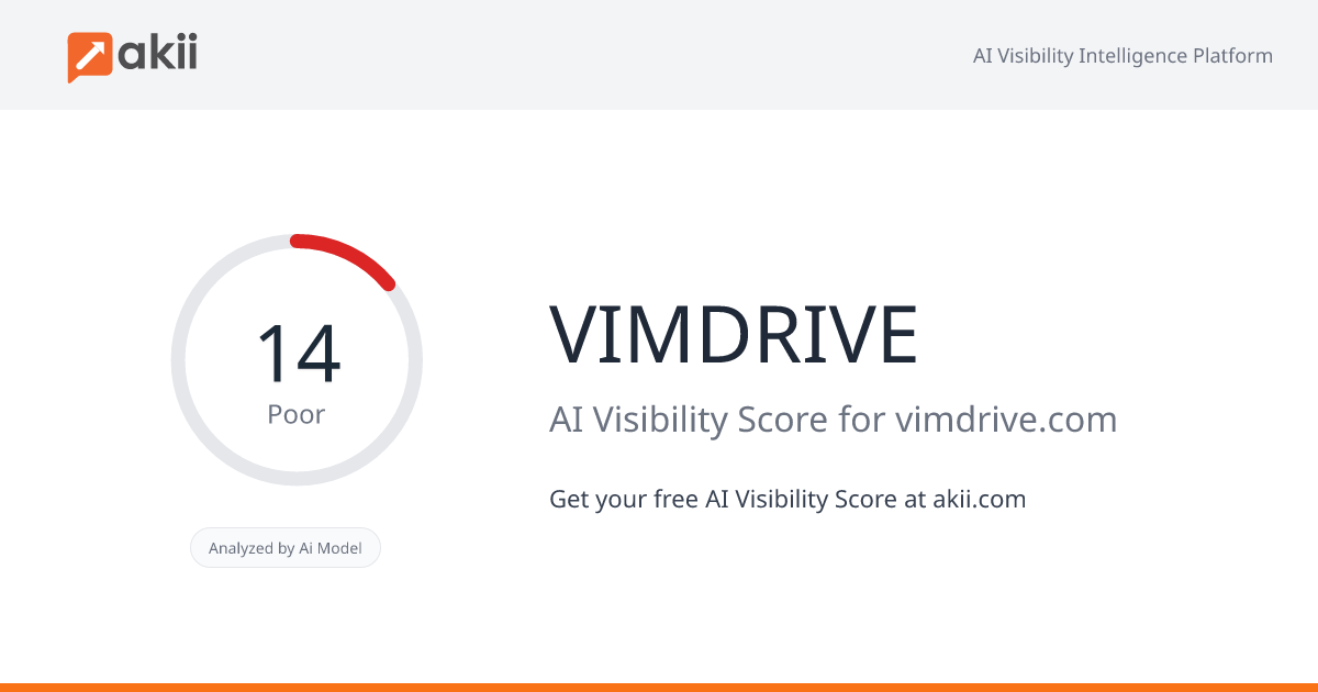 VIMDRIVE AI Visibility Score