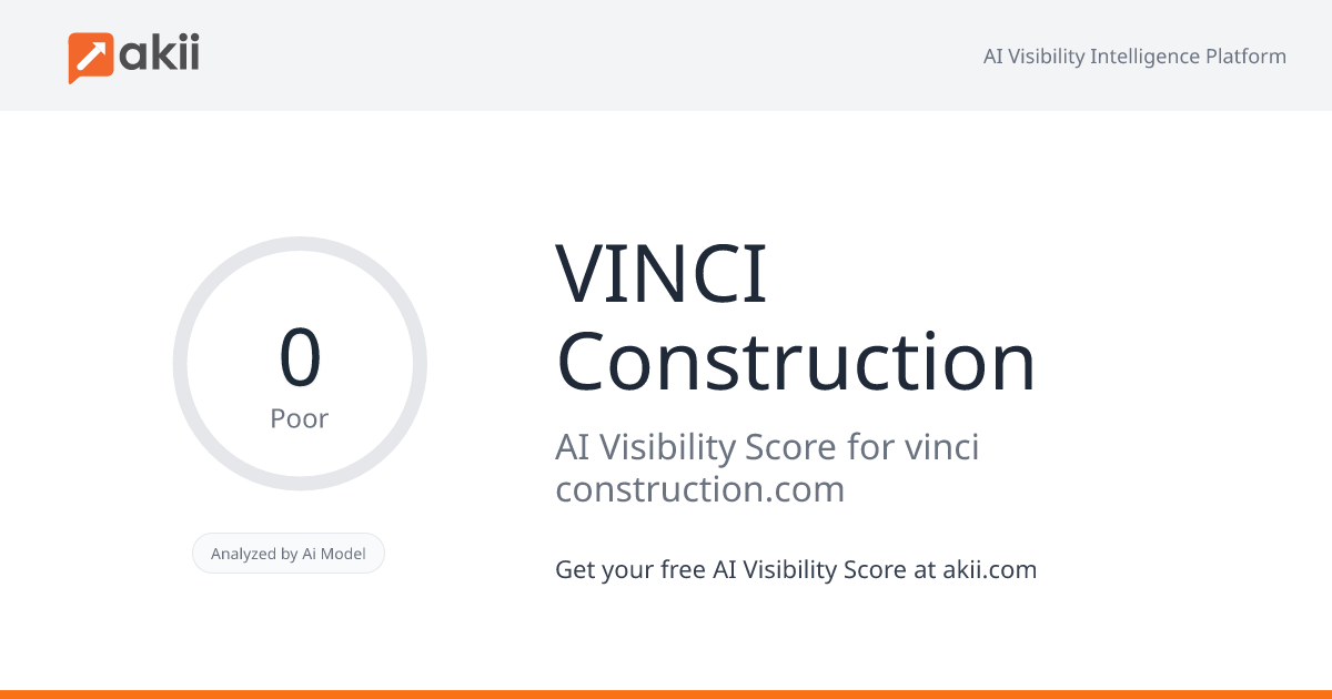 VINCI Construction AI Visibility Score