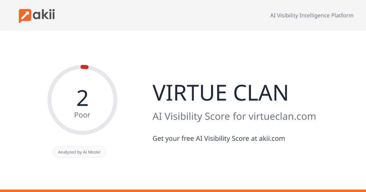 VIRTUE CLAN AI Visibility Score