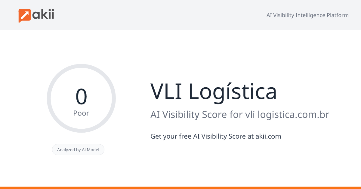 VLI Logística AI Visibility Score