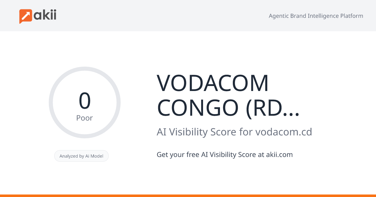 VODACOM CONGO (RDC) S.A AI Visibility Score