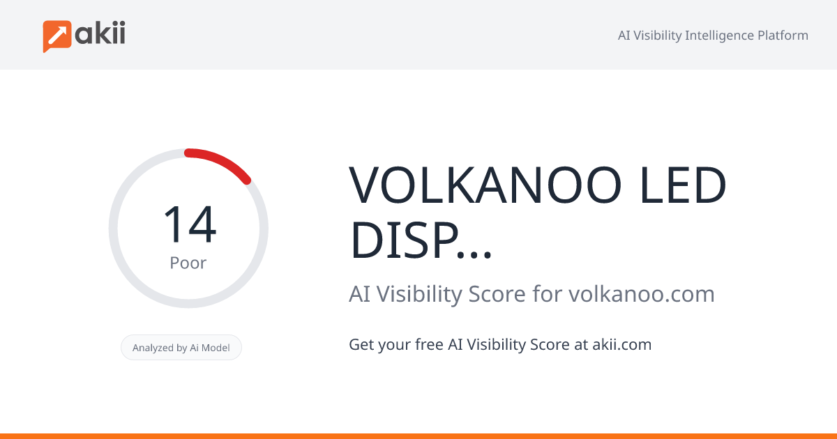 VOLKANOO LED DISPLAYS SCREENS AI Visibility Score