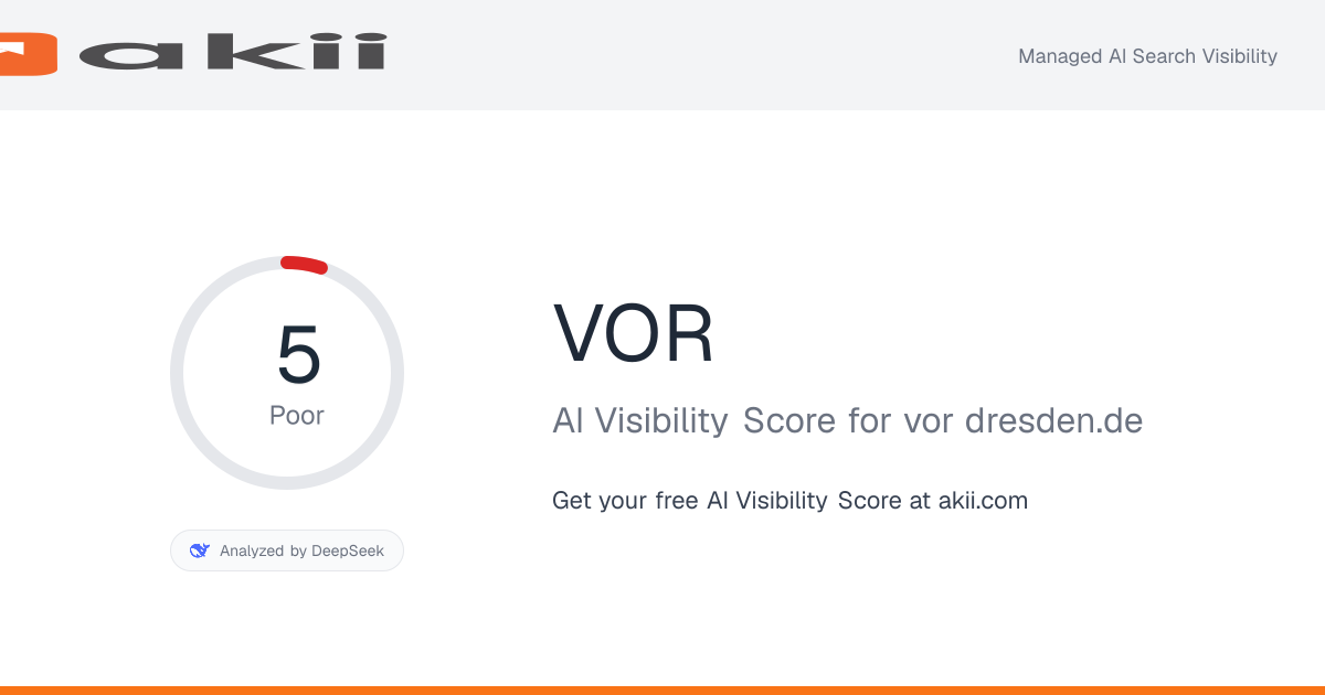 VOR AI Visibility Score preview