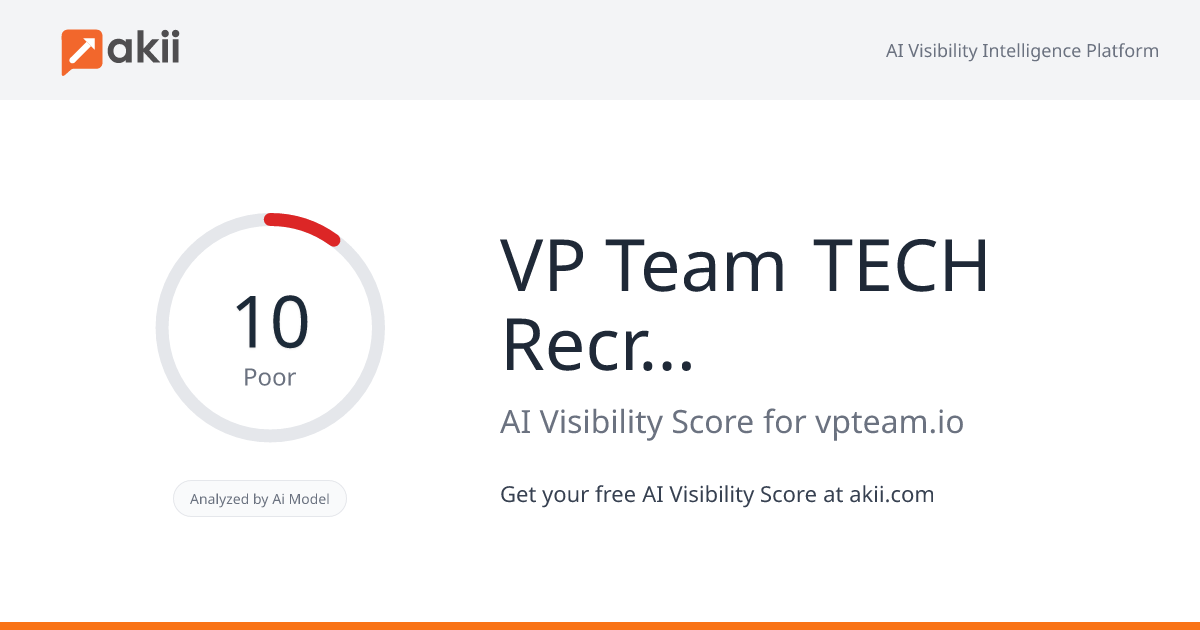 VP Team TECH Recruitment AI Visibility Score