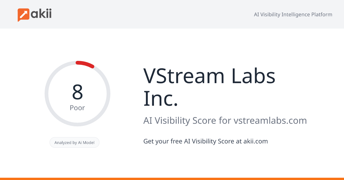 VStream Labs Inc. AI Visibility Score